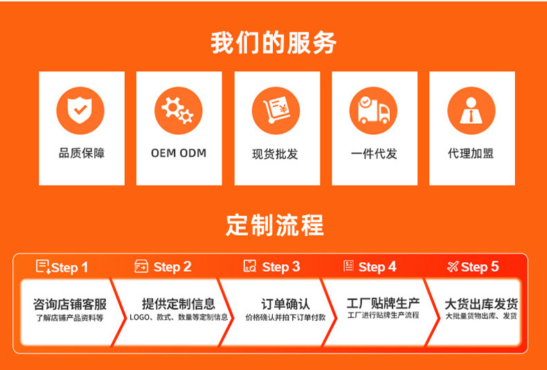 专业笔记本电脑包批发指南 涵盖123456.6寸多型号，适配联想华为苹果等品牌